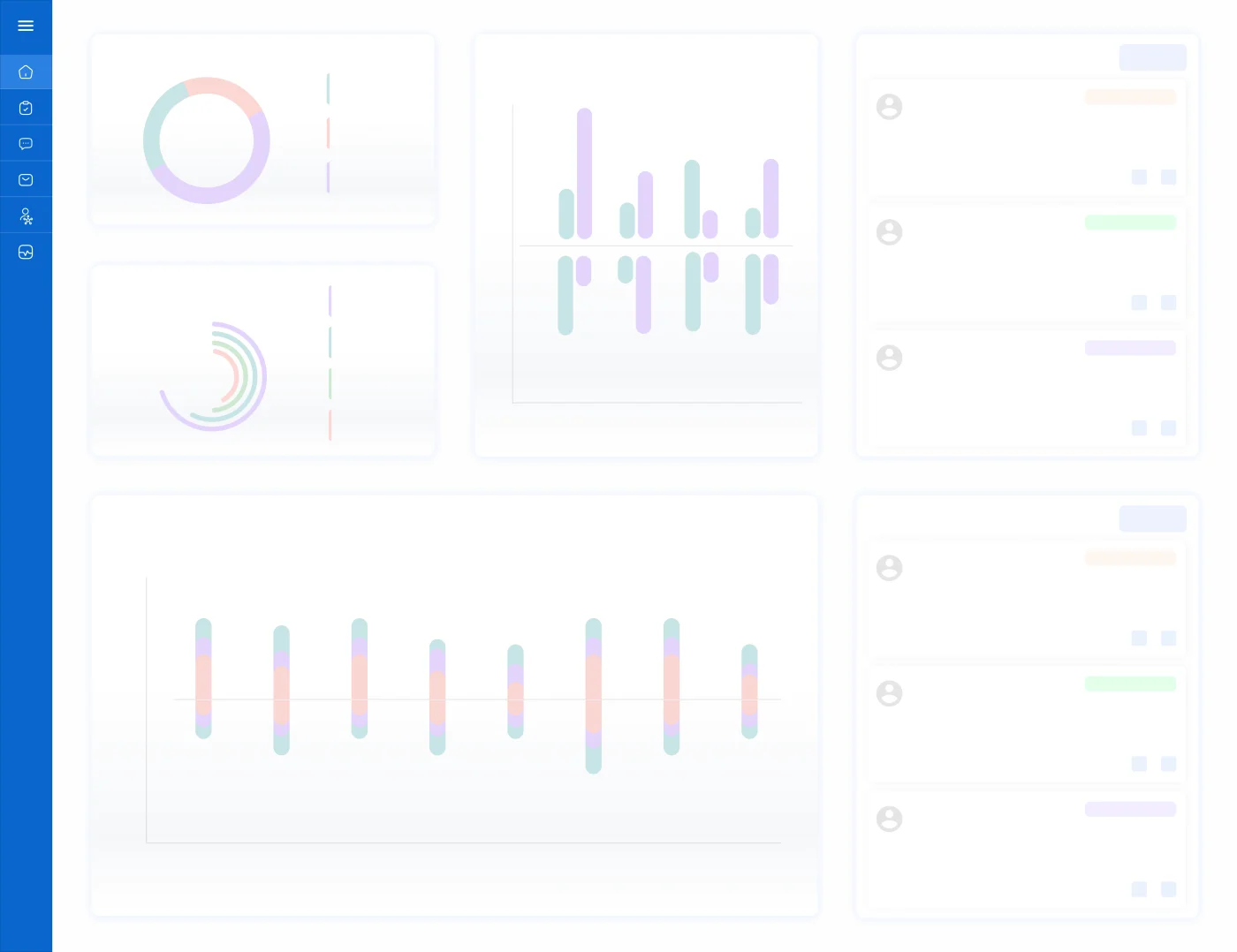 C3 Wise Dashboard