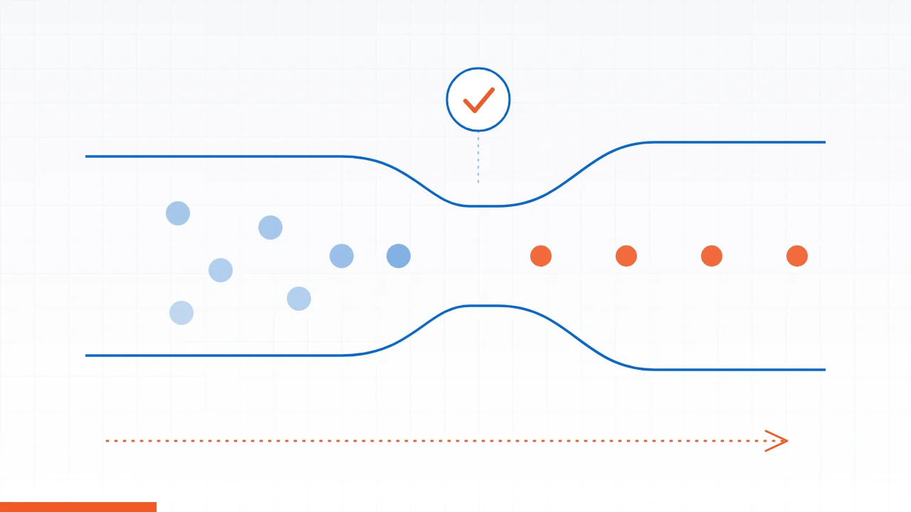 Eliminate Bottlenecks and Streamline Your Workflows: A Step-by-Step Guide